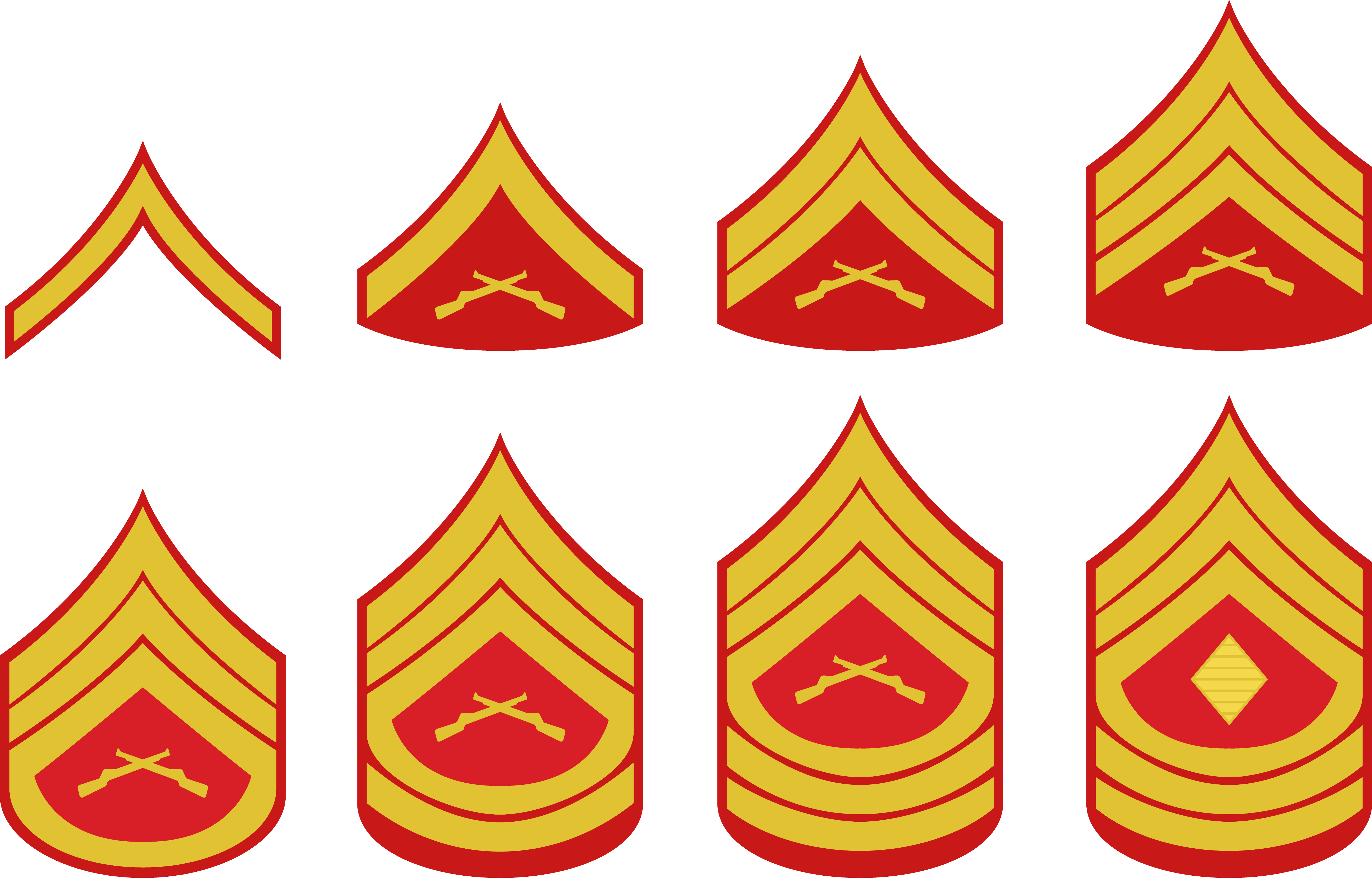 General General