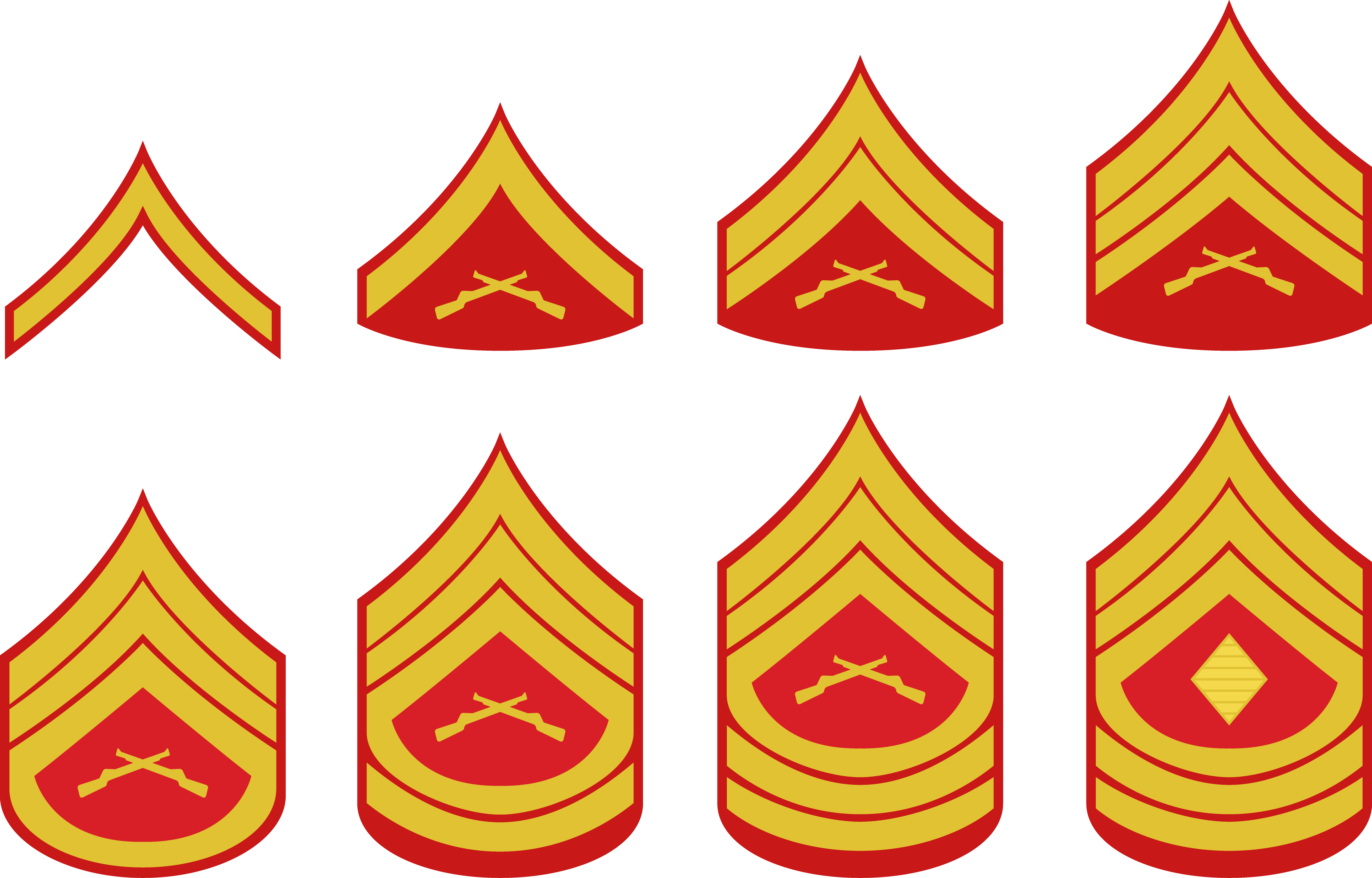 General